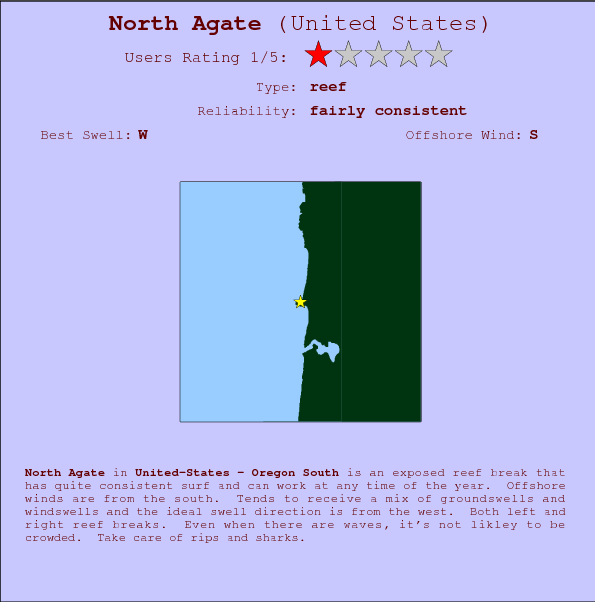 North Agate surf location map and break info