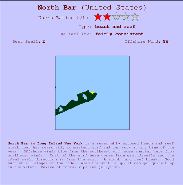 North Bar surf location map and break info
