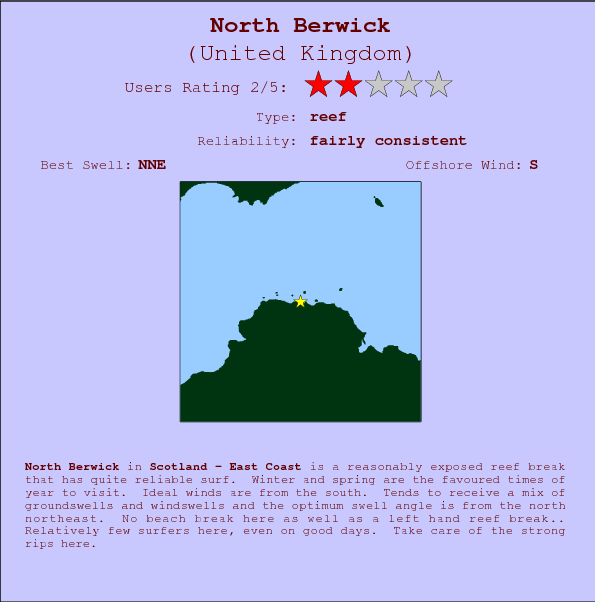 North Berwick surf location map and break info