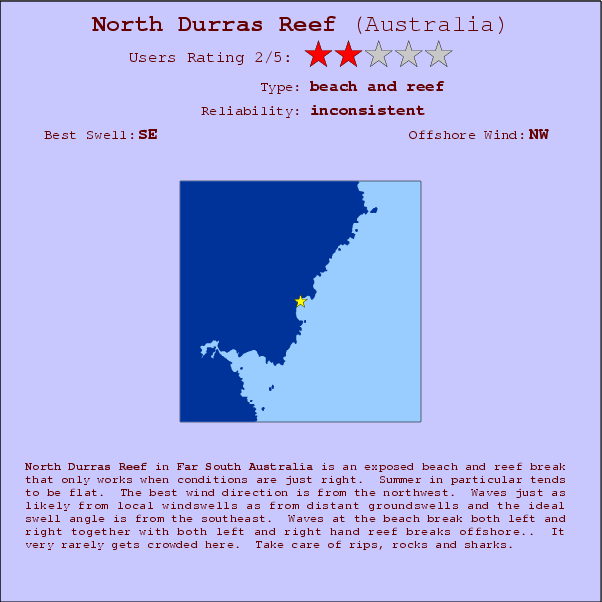 North Durras Reef surf location map and break info