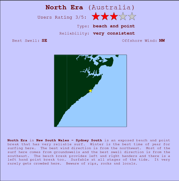 North Era surf location map and break info
