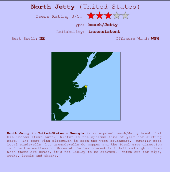 North Jetty surf location map and break info