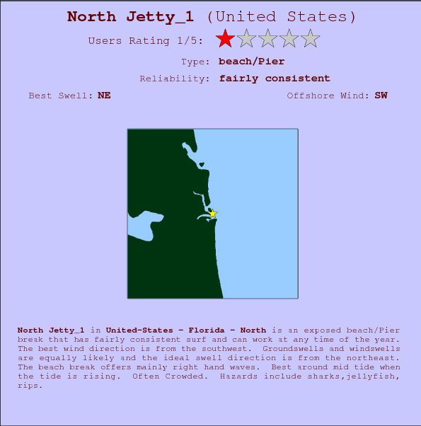 North Jetty_1 break location map and break info