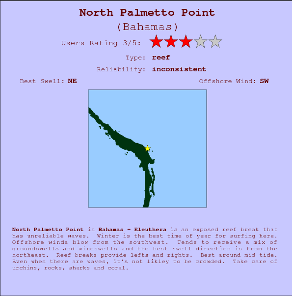North Palmetto Point break location map and break info