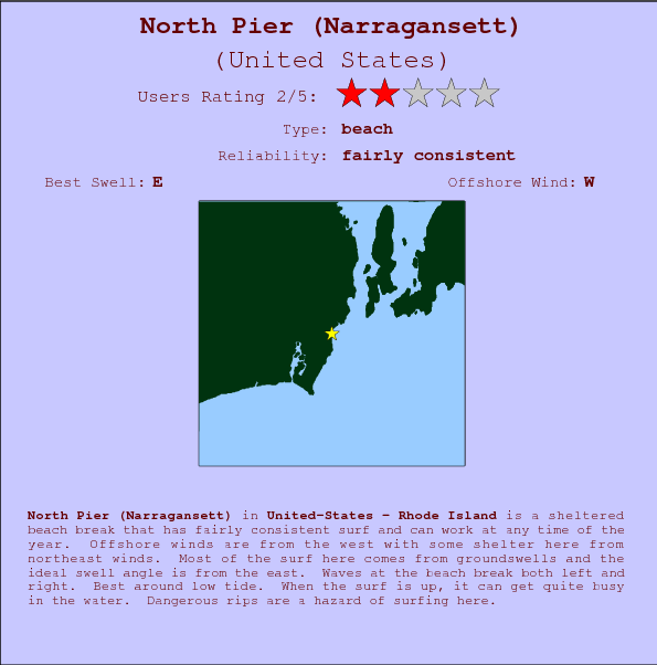 North Pier(Narragansett) surf location map and break info