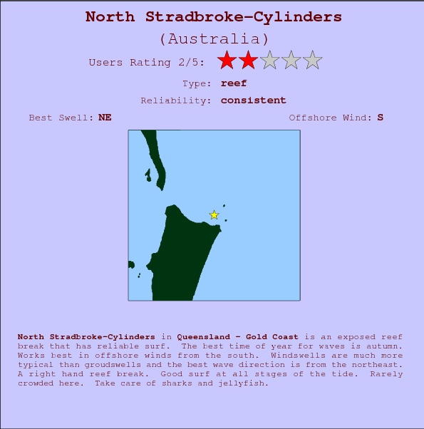 North Stradbroke-Cylinders break location map and break info