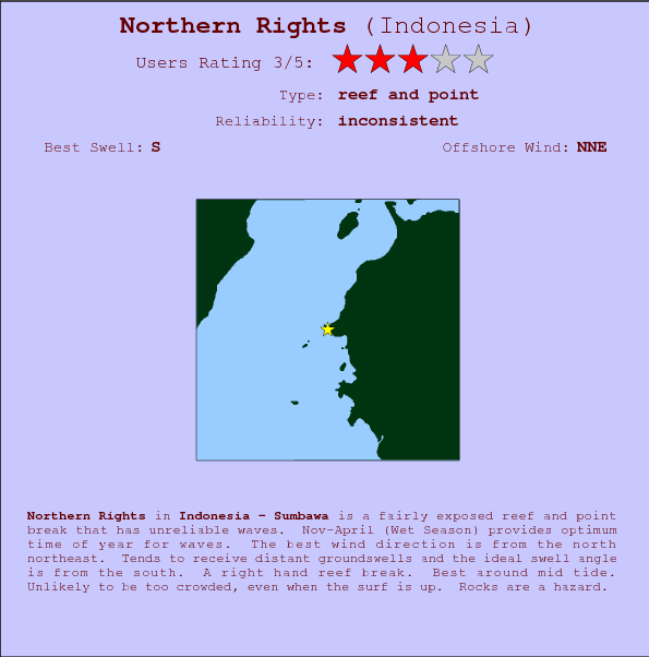 Northern Rights break location map and break info