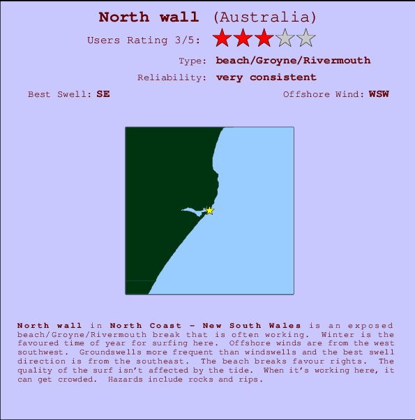 North wall surf location map and break info