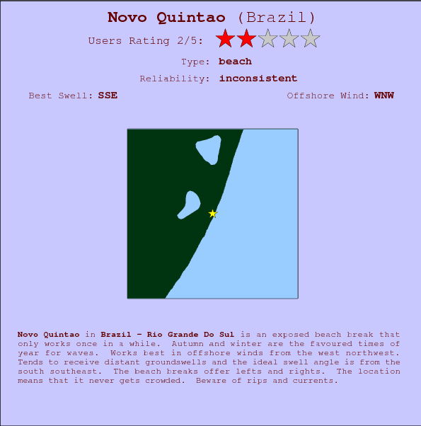 Novo Quintao break location map and break info