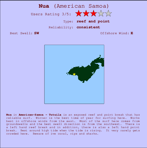 Nua surf location map and break info