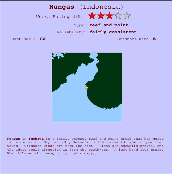 Nungas break location map and break info