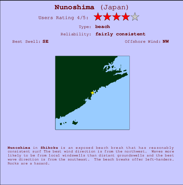 Nunoshima surf location map and break info