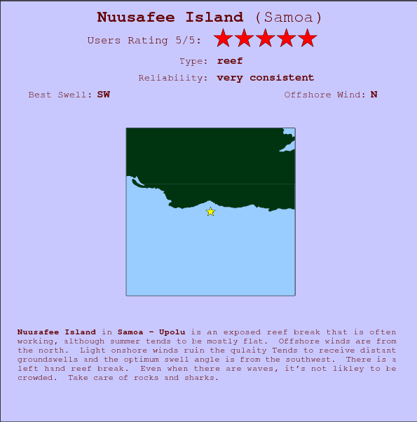 Nuusafee Island surf location map and break info