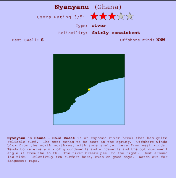 Nyanyanu surf location map and break info