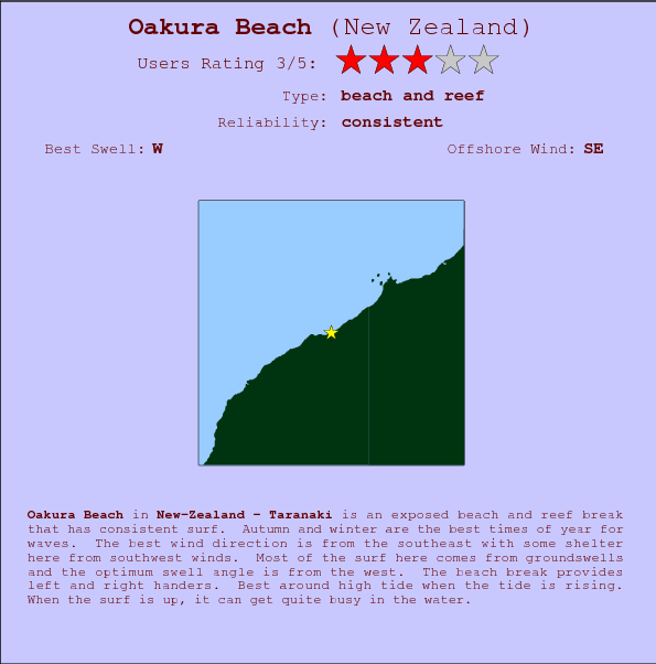 Oakura Beach break location map and break info