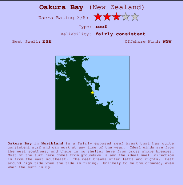 Oakura Bay Surf Forecast and Surf Reports (Northland, New Zealand)