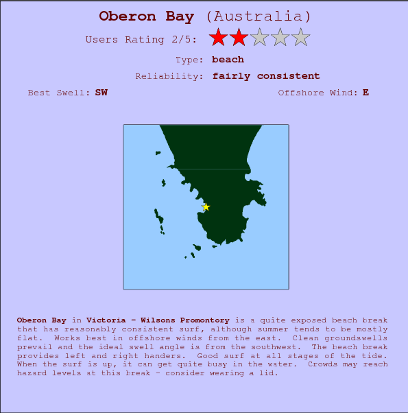 Oberon Bay surf location map and break info