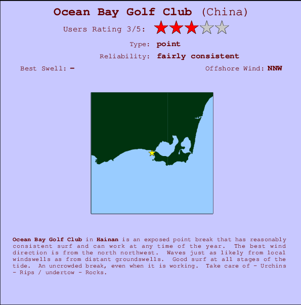 Ocean Bay Golf Club break location map and break info
