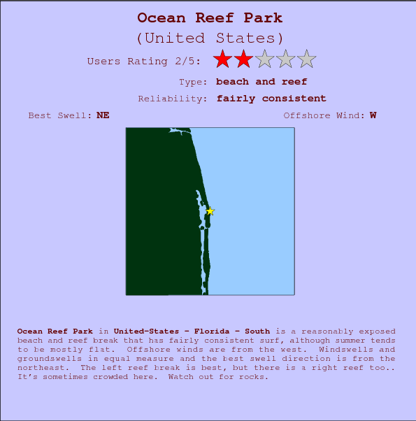 Ocean Reef Park break location map and break info