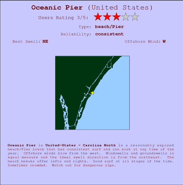 Oceanic Pier break location map and break info