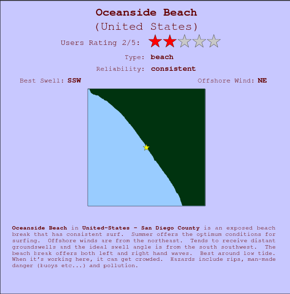 Oceanside Beach surf location map and break info