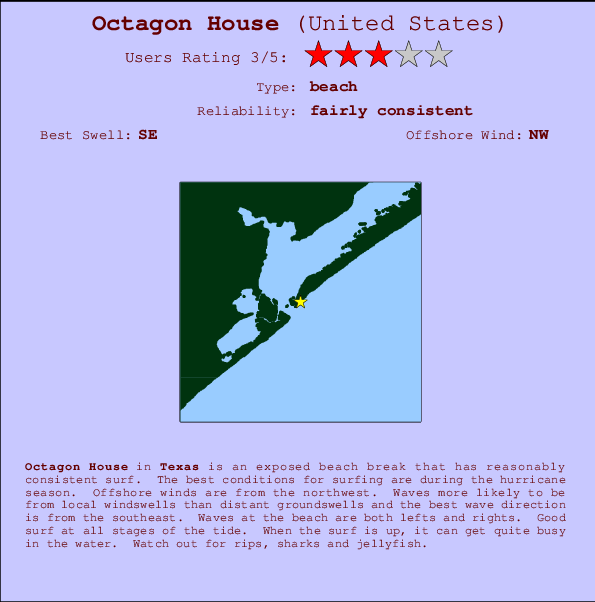 Octagon House break location map and break info