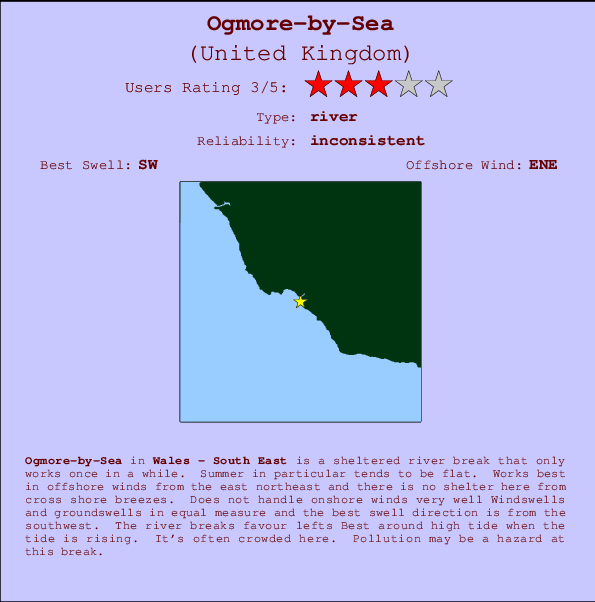 Ogmore-by-Sea surf location map and break info