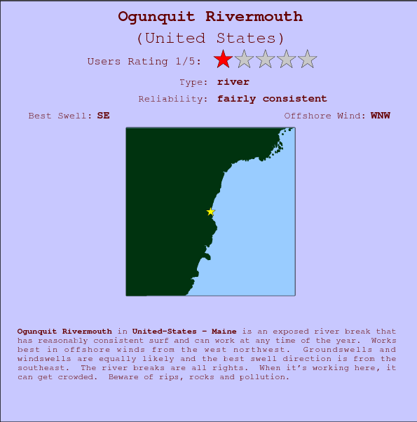 Ogunquit Rivermouth surf location map and break info