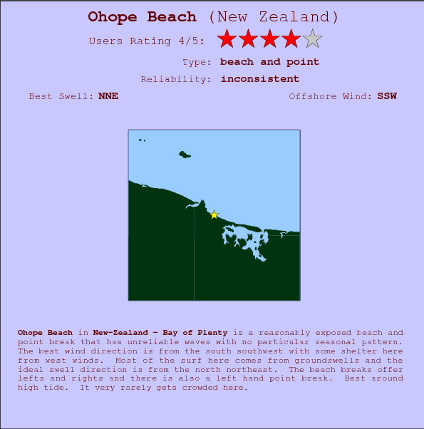 Ohope Beach surf location map and break info