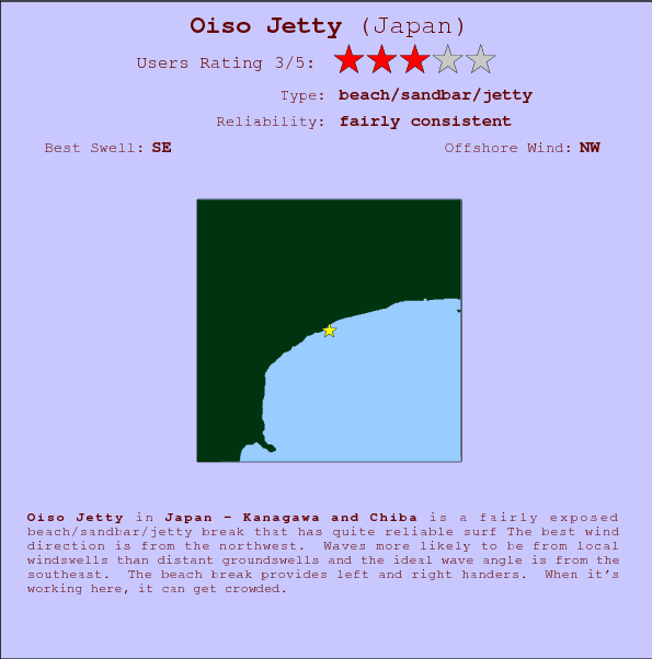 Oiso Jetty surf location map and break info