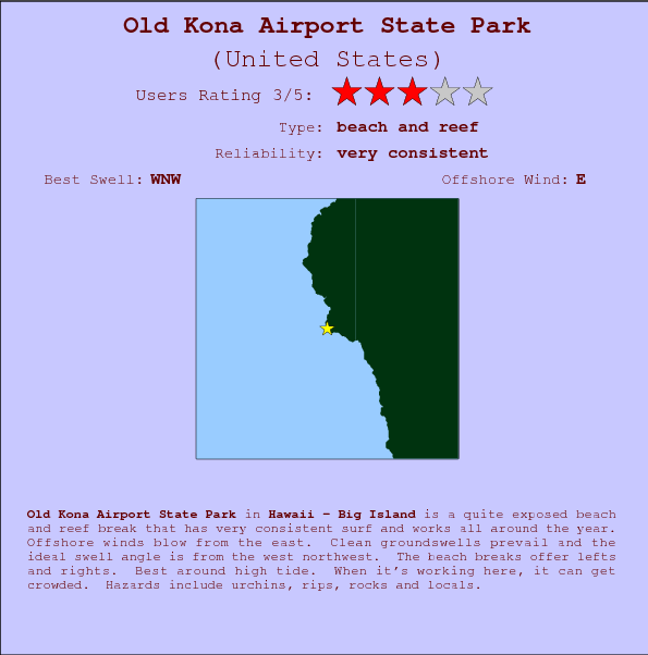 Old Kona Airport State Park surf location map and break info