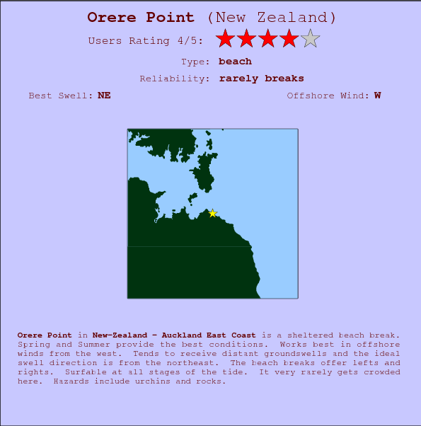 Orere Point surf location map and break info