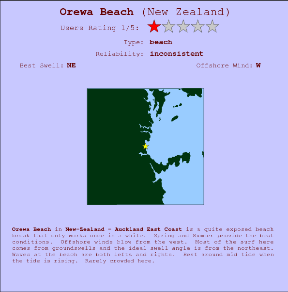 Orewa Beach surf location map and break info