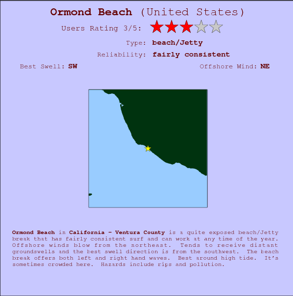 Ormond Beach break location map and break info