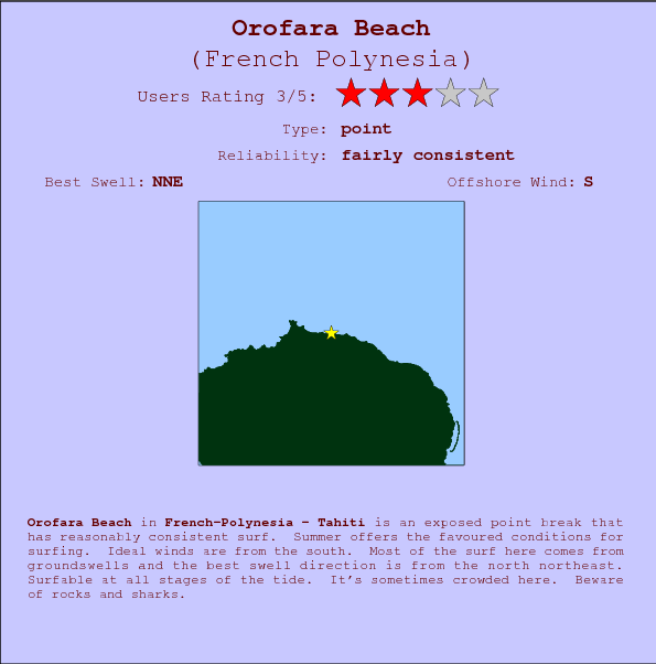 Orofara Beach break location map and break info