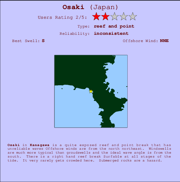 Osaki surf location map and break info