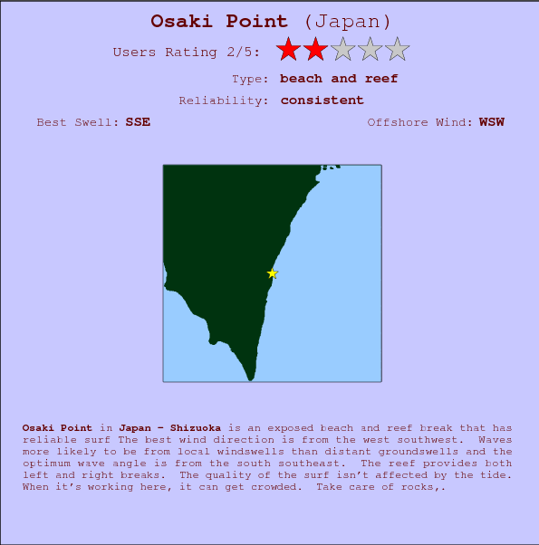 Osaki Point surf location map and break info
