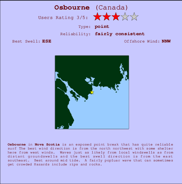 Osbourne surf location map and break info