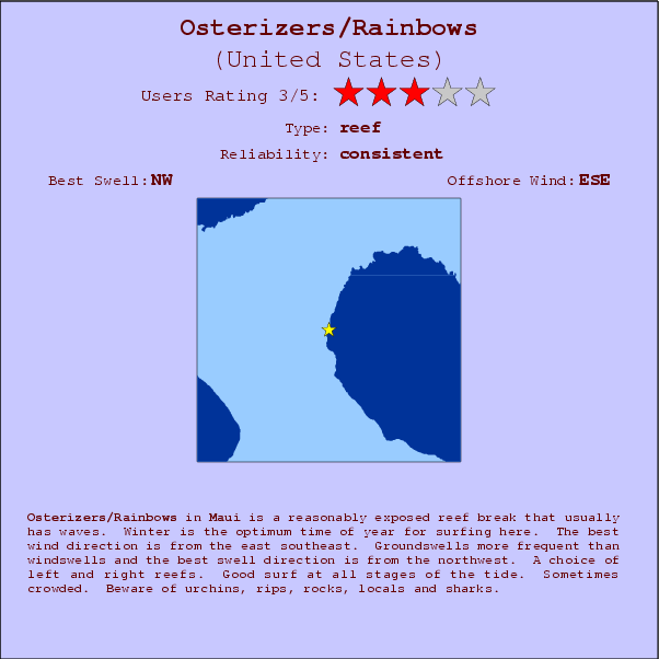 Osterizers/Rainbows break location map and break info