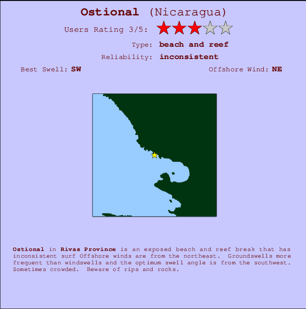 Ostional surf location map and break info
