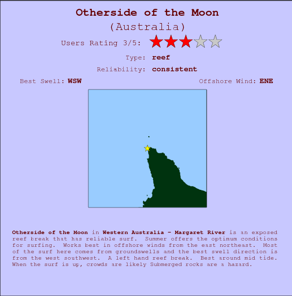 Otherside of the Moon break location map and break info