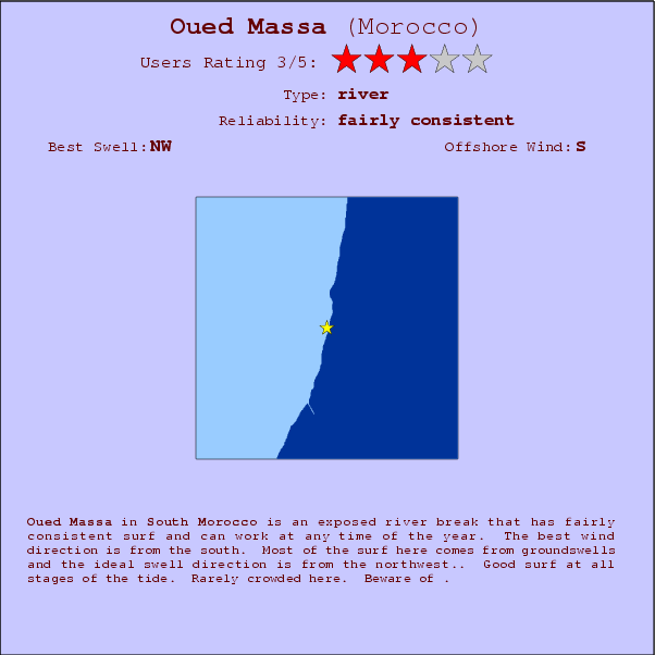 Oued Massa break location map and break info