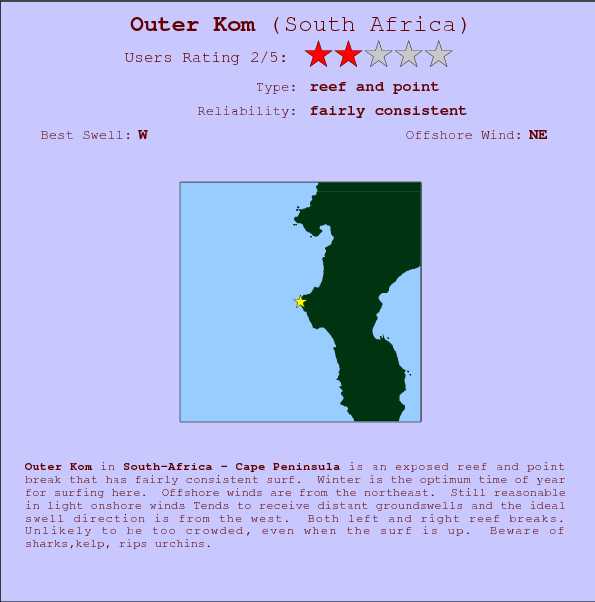Outer Kom break location map and break info