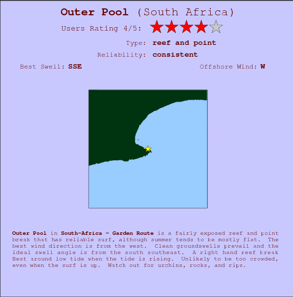 Outer Pool break location map and break info