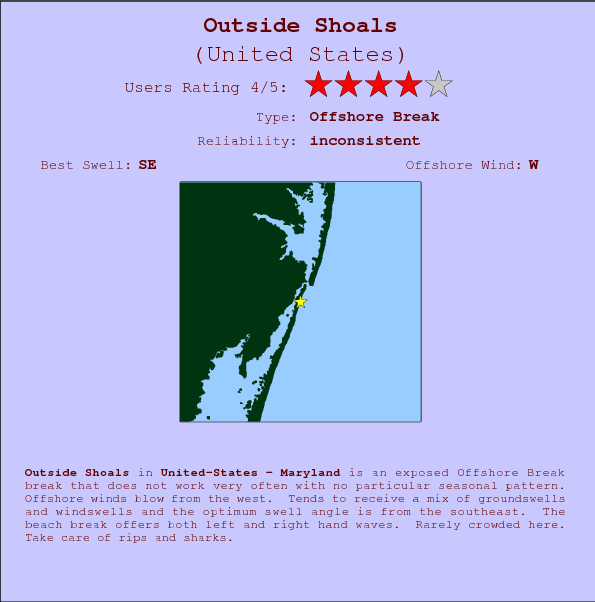 Outside Shoals surf location map and break info