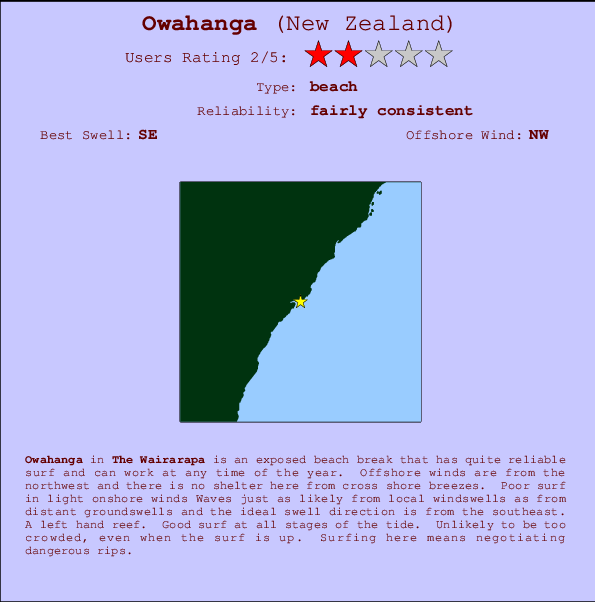 Owahanga surf location map and break info