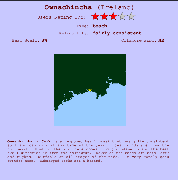 Ownachincha surf location map and break info