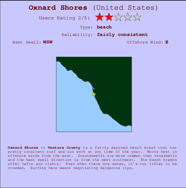 Oxnard Shores Surf Forecast and Surf Reports (CAL Ventura, USA)