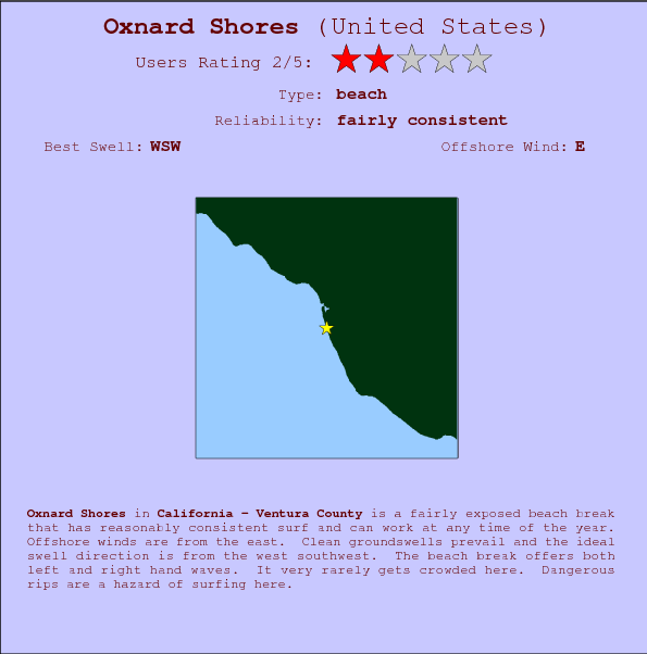 Oxnard Shores break location map and break info
