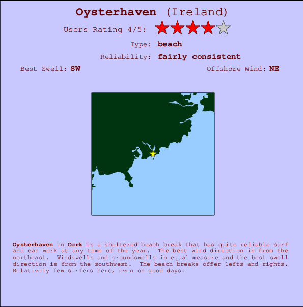Oysterhaven surf location map and break info